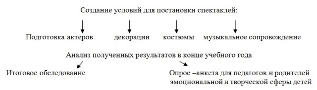 Безымянный